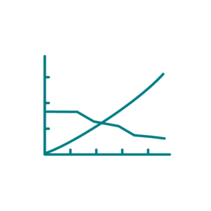 Werte steigern & Kosten senken icon